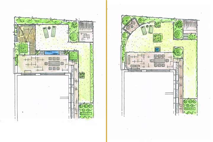 Gartenarchitektur Planung 2